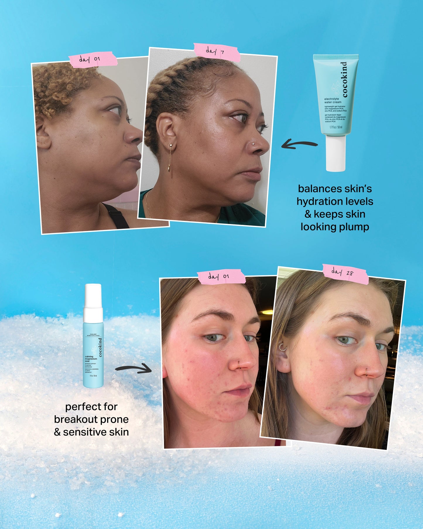 Hydrate & Chill Duo Kit