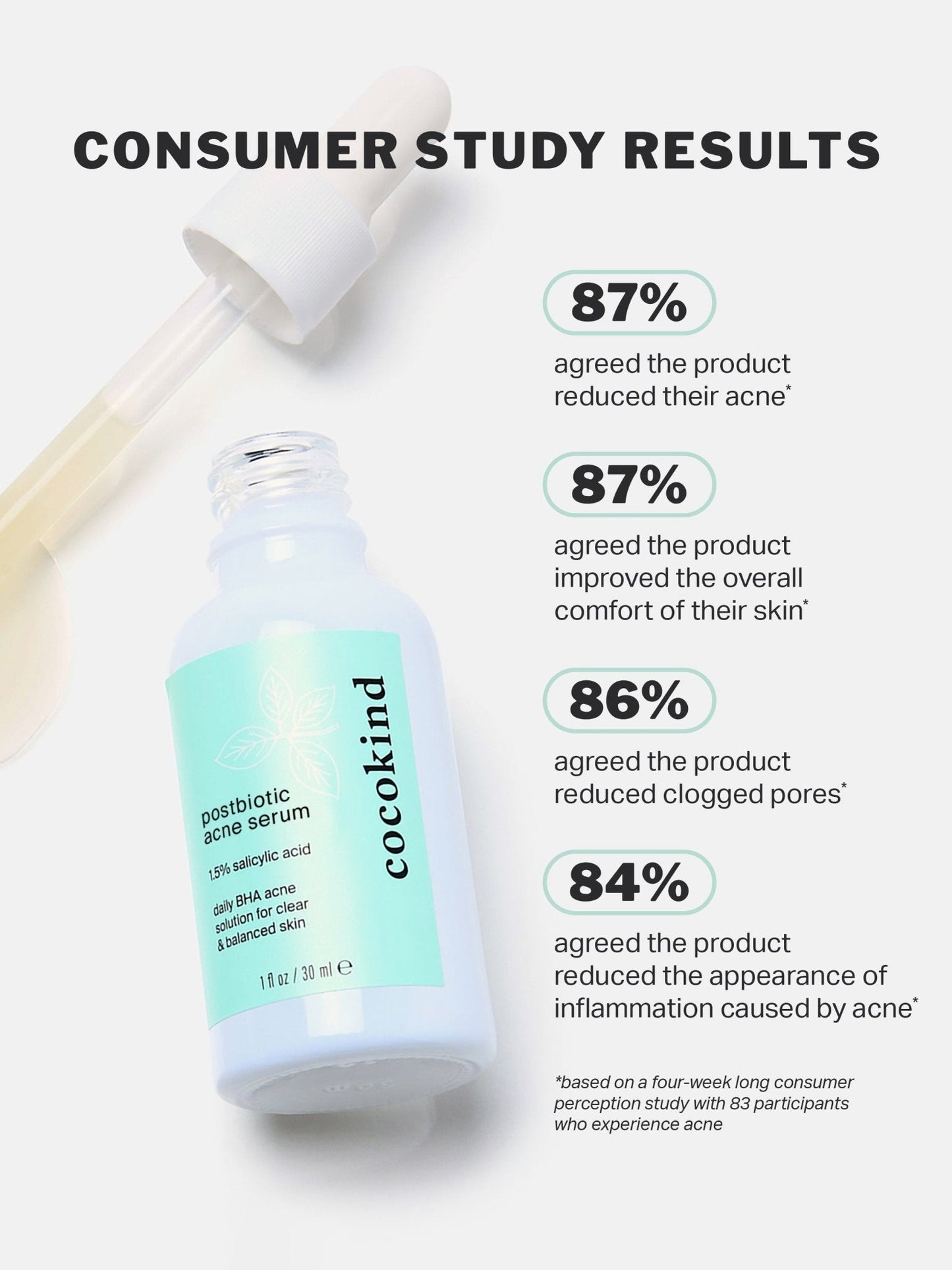 postbiotic acne serum