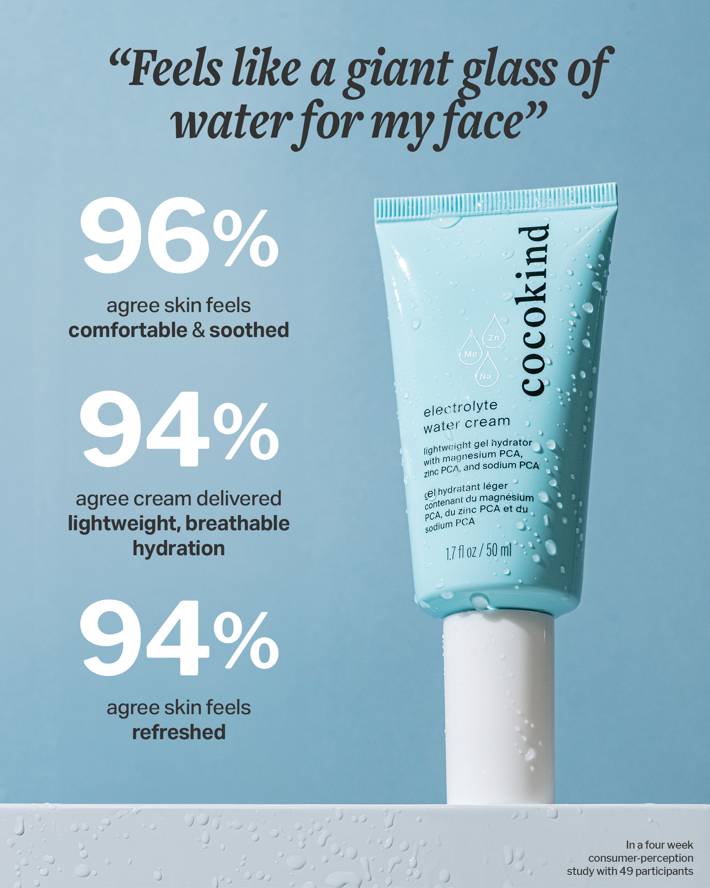 electrolyte water cream