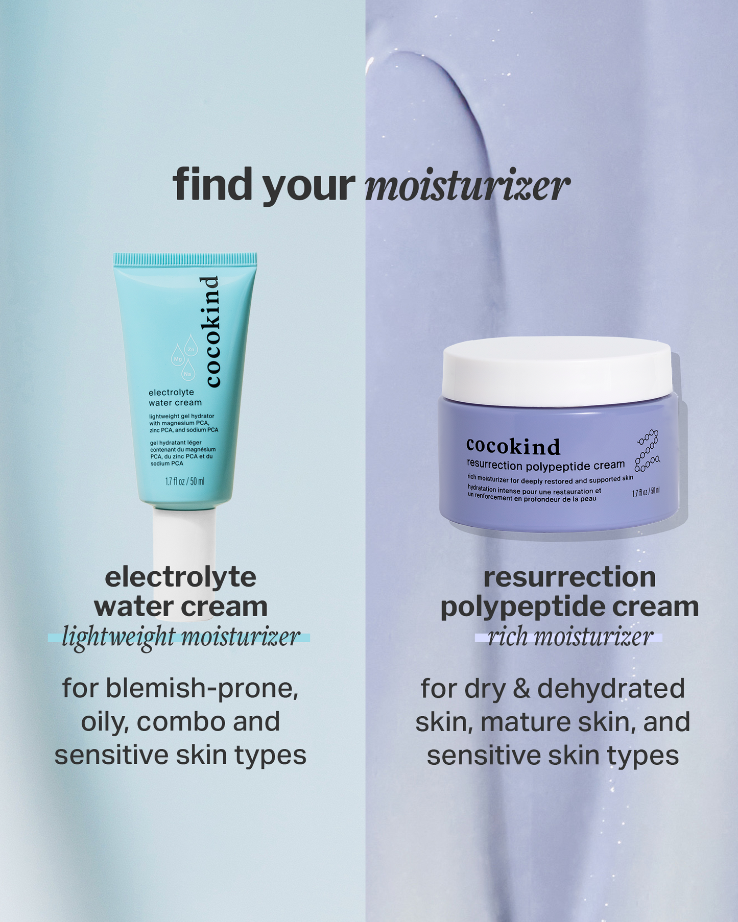 electrolyte water cream