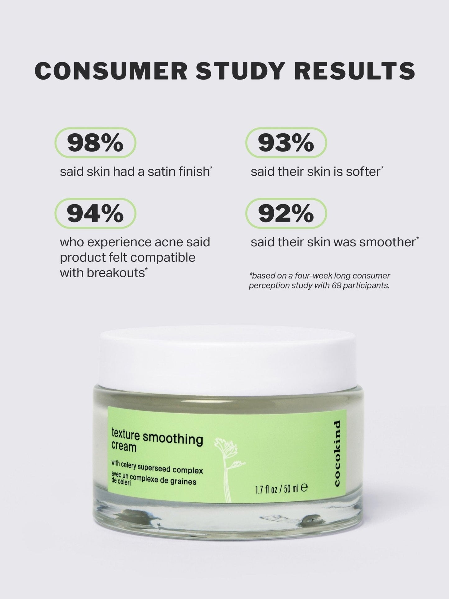 texture smoothing cream